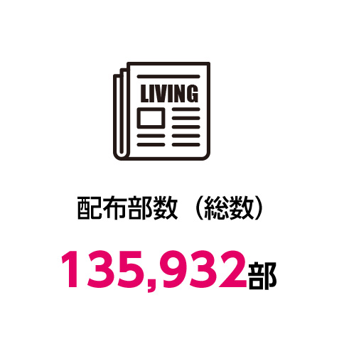配布部数（総数）135,932部