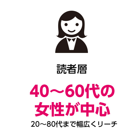 読者層30〜50代の女性が中心