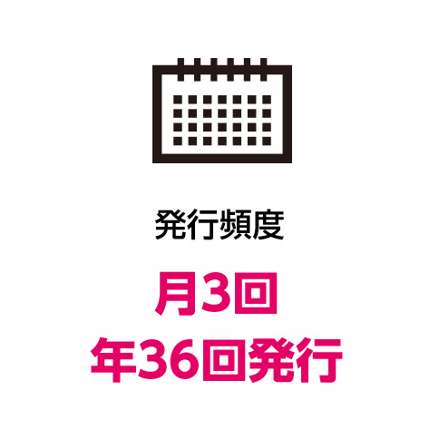 発行頻度月3回発行