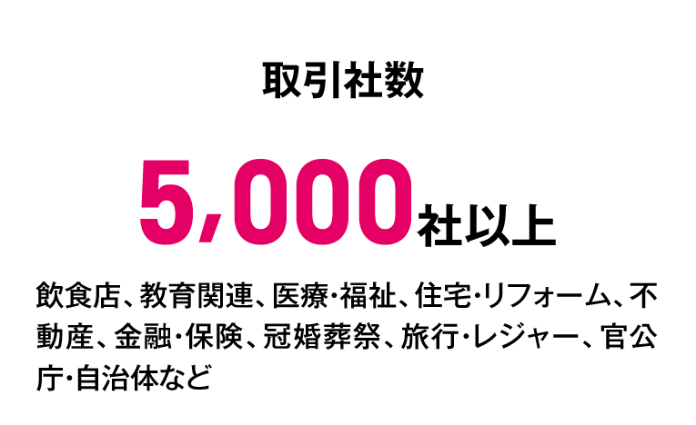 取引社数1,000社以上